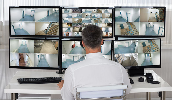 video surveillance systems for business