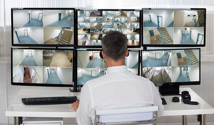 video surveillance security